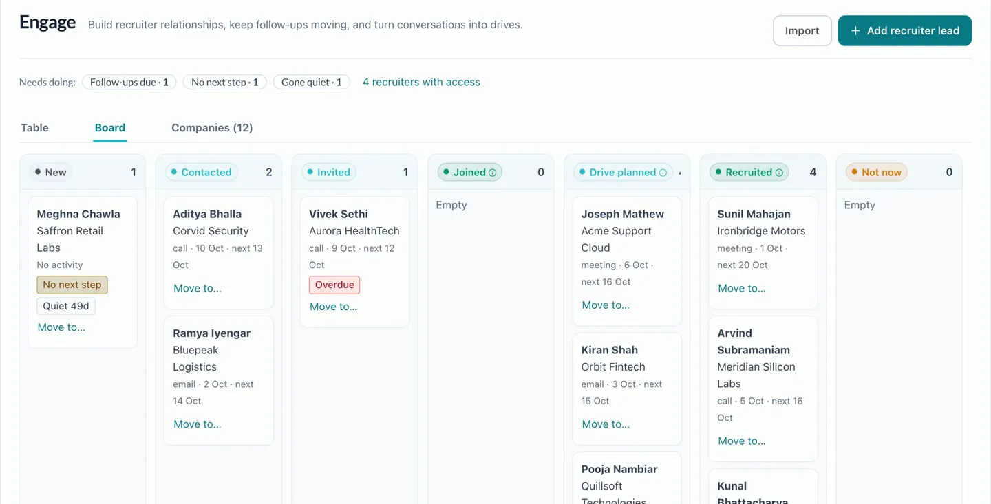 Engage in 42 LMS: a board of recruiter leads and recruiters by stage, from New and Contacted to Invited, Joined, Drive planned and Recruited, with follow-ups due.